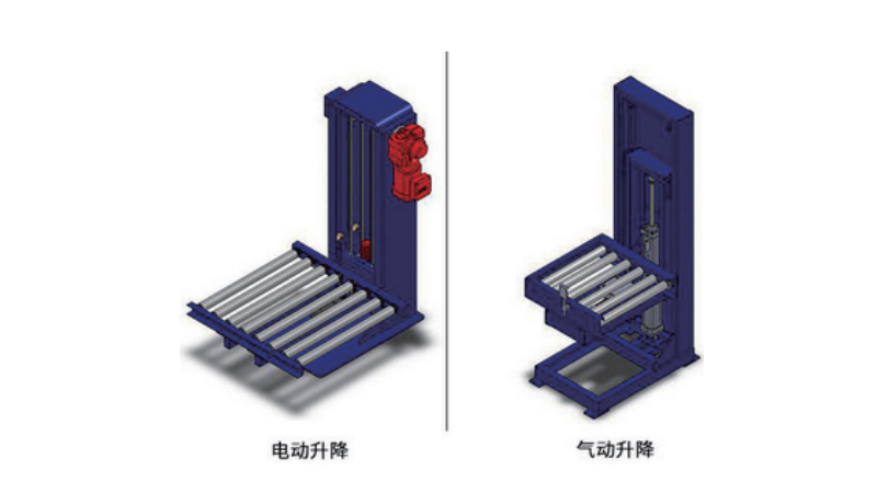 箱式旋臂式提升机